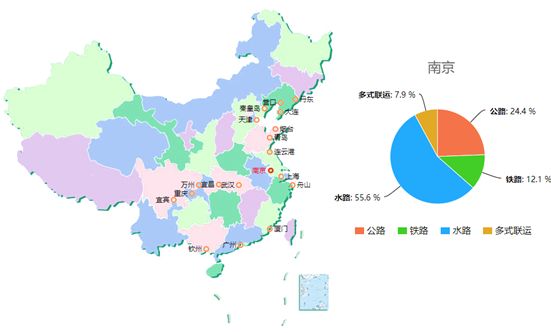 圖片關(guān)鍵詞